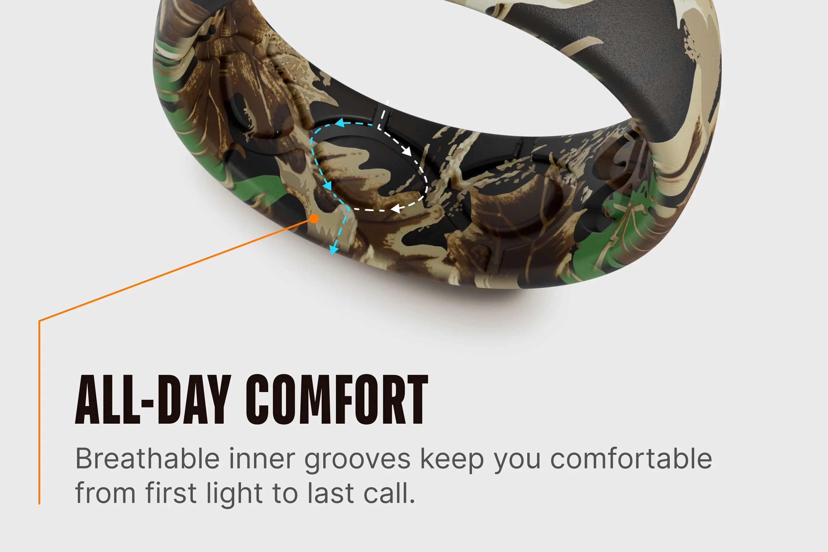 groovelifemaut.us.com