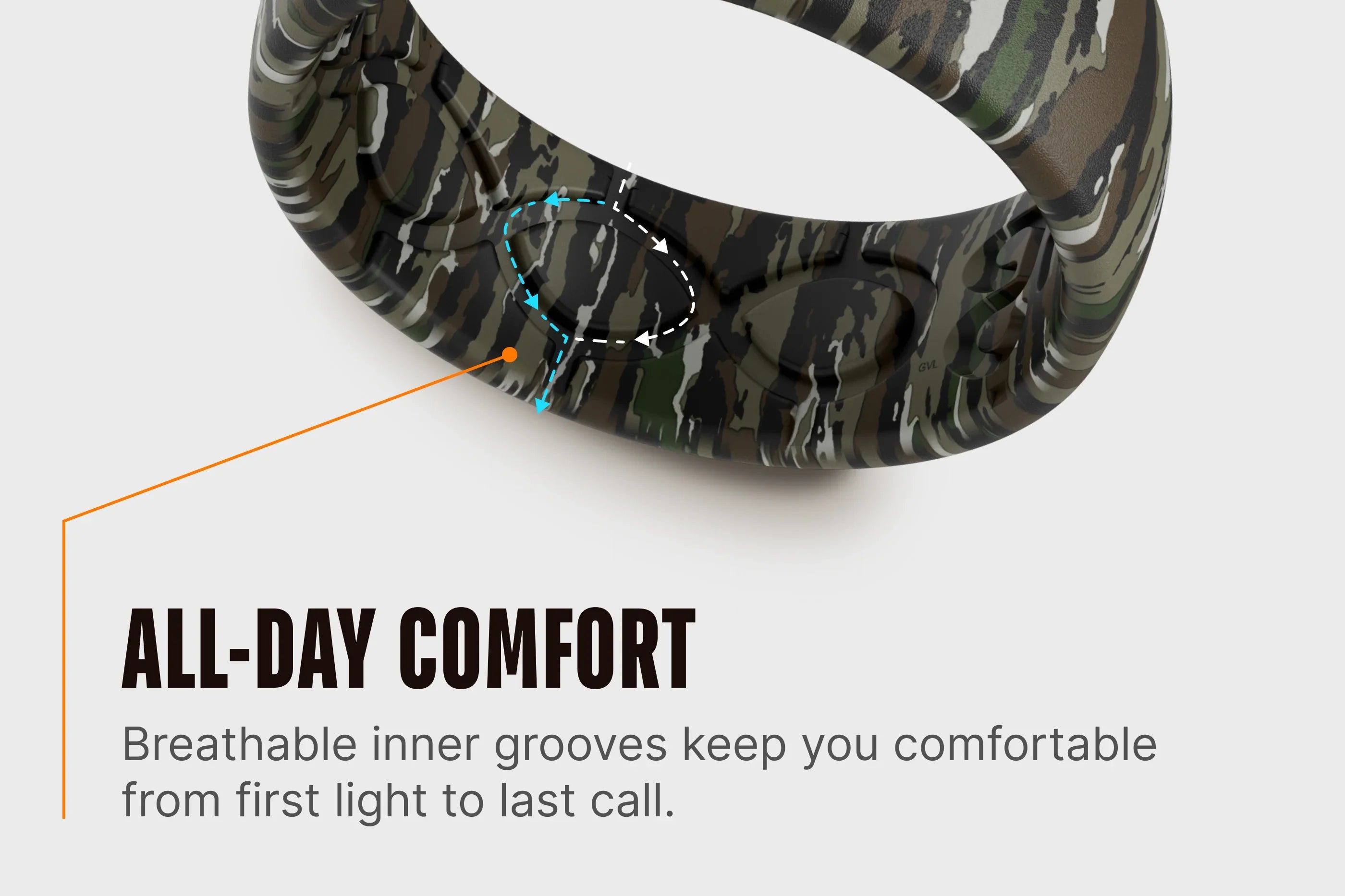 groovelifemaut.us.com