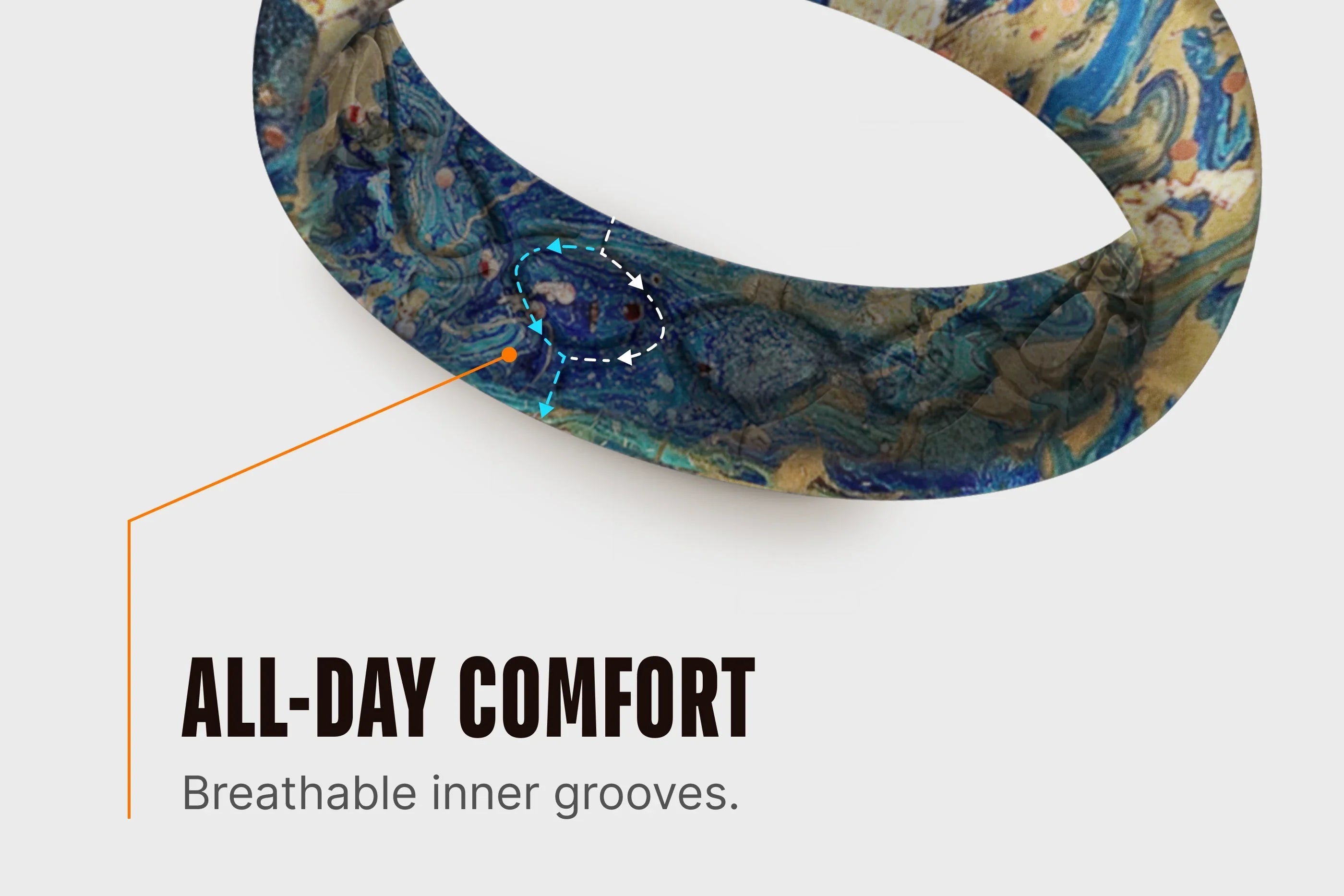 groovelifemaut.us.com